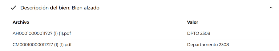 Resultado validando el departamento 2308 en ambos documentos